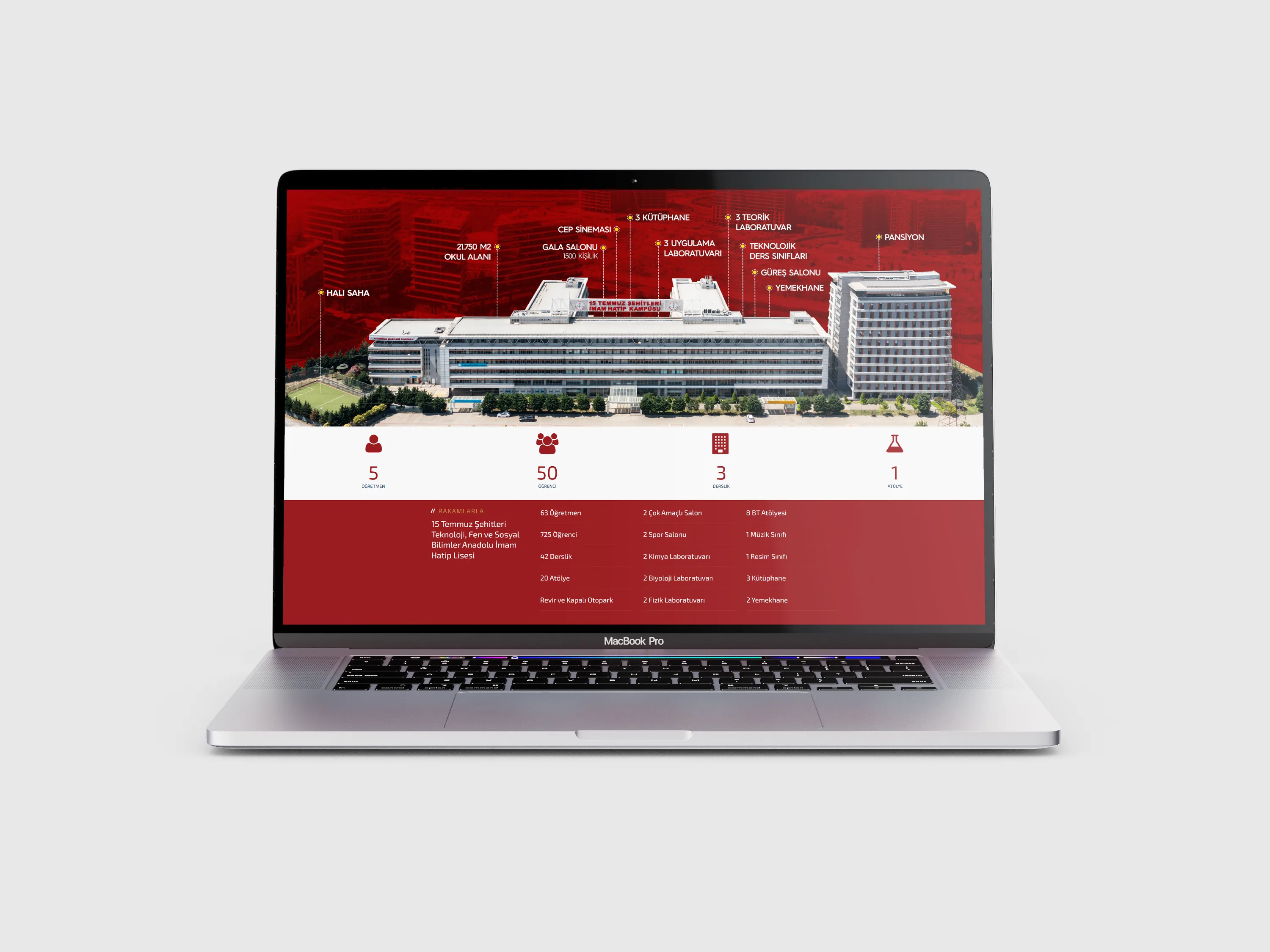 Digital Campus Presentation